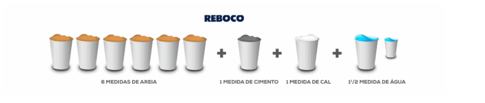 Reboco traço